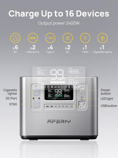 2400W 2048Wh Portable Power Station with 200W Solar Panel, Solar Generator Control via App, Lifepo4 Battery Quick Charge in 1.5H, 240V AC Outlets, 13 Outputs for Home Emergency/Camping/Rv