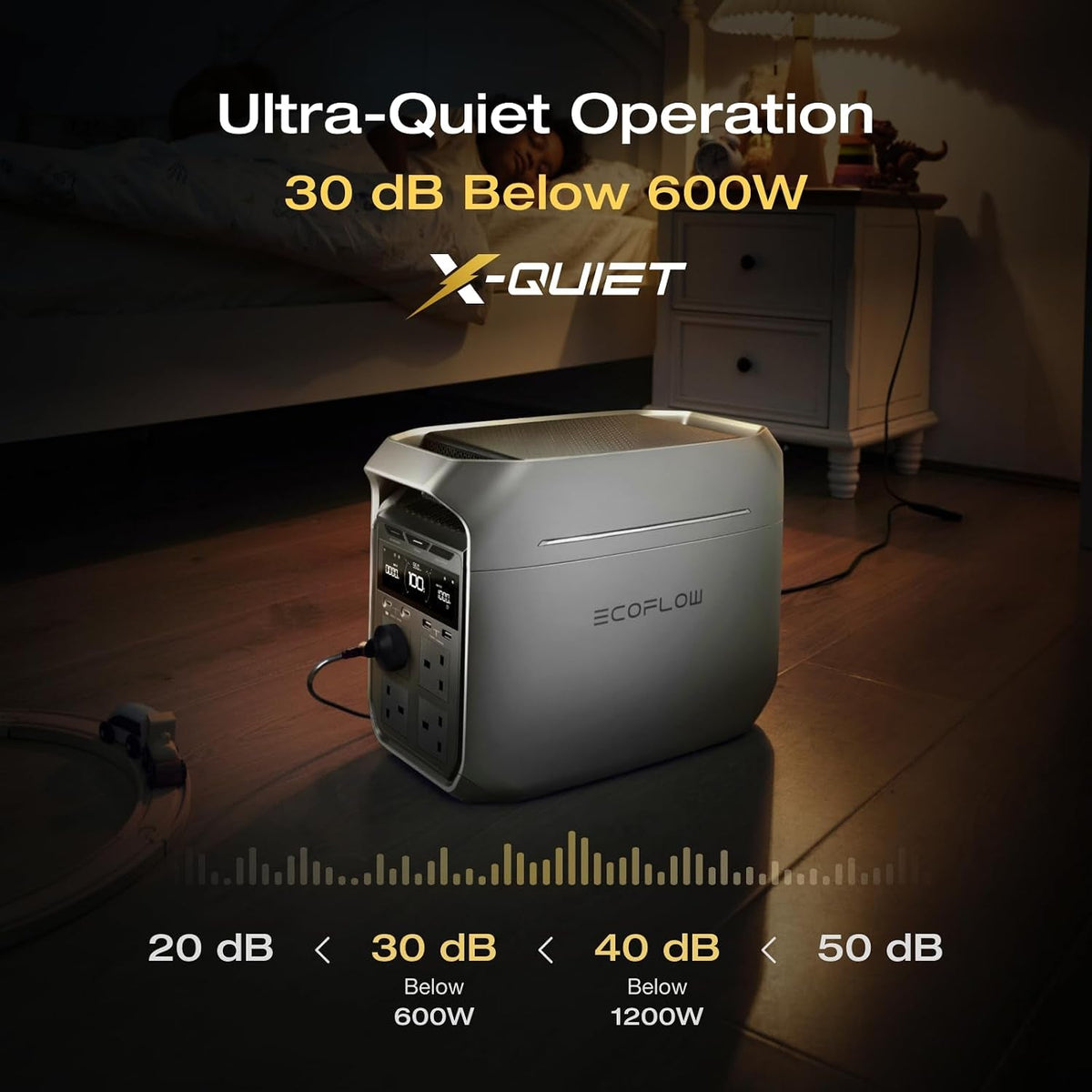 Portable Power Station DELTA 3 Plus, 1024Wh Lifepo4 Battery