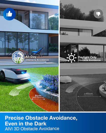 ECOVACS GOAT O800 RTK Robot Lawnmower 800㎡, Wire free, Lidar-Enhanced RTK+Vision Navigation, Pass 0.7m path, Auto Mapping, Customizable Mowing, Edge Presicion Mowing, 45% Slope Climbing