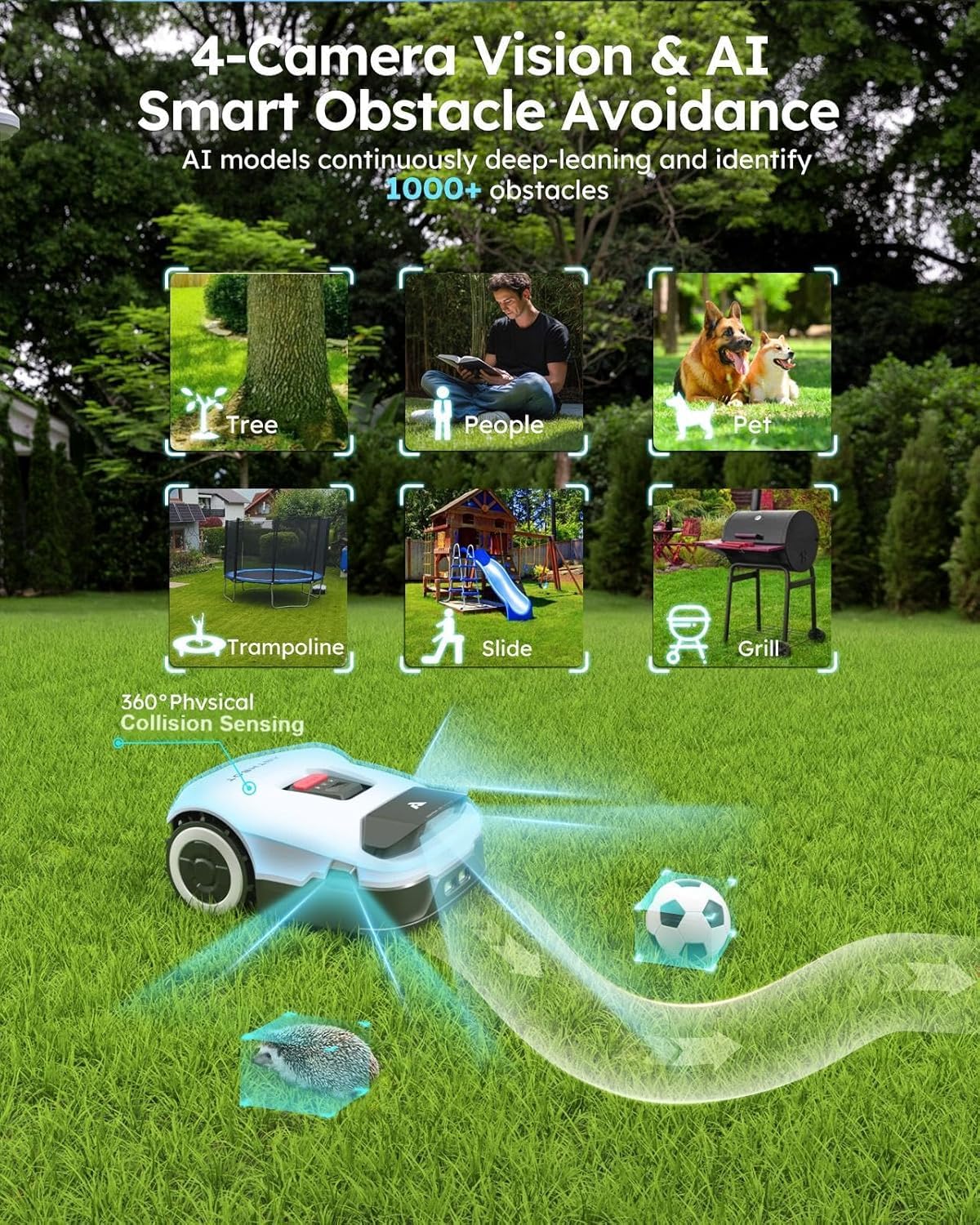 Robot Lawnmower NO Wire - 1000m², Full Band RTK+4-Eye Vision Robotic Lawn Mower, Automatic Mapping, 30 Multi-zone Management, Accurate Obstacle Avoidance, Intelligent Anti-Theft, APP Control